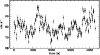 \begin{figure}
\par\includegraphics[angle=270,width=8.7cm,]{1338_f2.ps}
\end{figure}