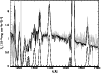 \begin{figure}
\par\includegraphics[angle=270,width=8.8cm]{1338_f4.ps}
\end{figure}