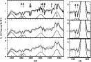 \begin{figure}
{
\includegraphics[height=10.5cm]{1338_f5a.ps}\hspace*{5mm}
\includegraphics[height=10.3cm]{1338_f5b.ps} }\end{figure}