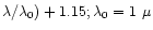 $\lambda /
\lambda_0) + 1.15; \lambda_0 = 1~\mu$