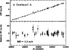 \begin{figure}
\par\includegraphics[angle=-90,width=8.8cm,clip]{1369_f1.ps} \end{figure}