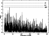 \begin{figure}\par\includegraphics[angle=-90,width=8.8cm,clip]{1369_f3.ps} \end{figure}
