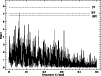 \begin{figure}
\par\includegraphics[angle=-90,width=8.8cm,clip]{1369_f4.ps} \end{figure}