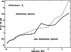 \begin{figure}
\par\includegraphics[angle=-90,width=8.8cm,clip]{1369_f5.ps} \end{figure}