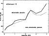 \begin{figure}
\par\includegraphics[angle=-90,width=8.8cm,clip]{1369_f6.ps} \end{figure}