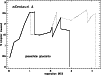 \begin{figure}
\par\includegraphics[angle=-90,width=8.8cm,clip]{1369_f7.ps} \par\end{figure}