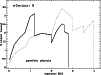 \begin{figure}
\par\includegraphics[angle=-90,width=8.8cm,clip]{1369_f8.ps} \end{figure}