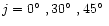 $j = 0\hbox{$^\circ$ },30\hbox{$^\circ$ },45\hbox{$^\circ$ }$