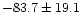 $-83.7\pm 19.1$