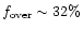 $f_{\rm over} \sim 32\%$