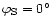 $\varphi_{\rm S}=0^\circ$