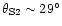 $\theta_{\rm S2}\sim 29^\circ$