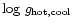 ${\rm log} \ g_{\rm hot,cool}$