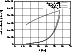\begin{figure}
\par\includegraphics[width=8.3cm]{grav_inst_shell.fig3.eps}\end{figure}