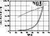 \begin{figure}
\par\includegraphics[width=8.4cm]{grav_inst_shell.fig5.eps}\end{figure}