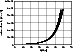 \begin{figure}
\par\includegraphics[width=8.4cm]{grav_inst_shell.fig7.eps}\end{figure}