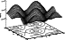 \begin{figure}
\par\includegraphics[width=8.3cm]{grav_inst_shell.fig8.eps}\end{figure}