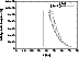 \begin{figure}
\par\includegraphics[width=8.3cm]{grav_inst_shell.fig16.eps}\end{figure}