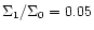 $\Sigma_1 / \Sigma_0 = 0.05$