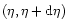 $(\eta, \eta + {\rm d}\eta)$