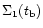 $\Sigma_1(t_{\rm b})$