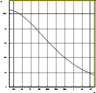 \begin{figure}
\par\resizebox{7.7cm}{!}{\includegraphics{temedio.ps}}\hfill
\end{figure}