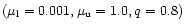 $(\mu_{\rm l} = 0.001, \mu_{\rm u} = 1.0, q = 0.8)$