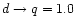 $d \rightarrow q = 1.0$