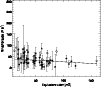 \begin{figure}
\par\includegraphics[width=8.8cm,clip]{h2579f7.eps}\end{figure}