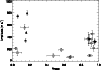 \begin{figure}
\par\includegraphics[width=8.8cm,clip]{h2579f3.eps}\end{figure}
