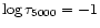 $\log\tau_{5000}=-1$