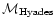 ${\cal{M}}_{\rm Hyades}$