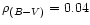 ${\rho}_{(B-V)} = 0.04$