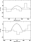 \begin{figure}
\par\includegraphics[angle=0, width=8.8cm]{H2730F1.PS}\end{figure}