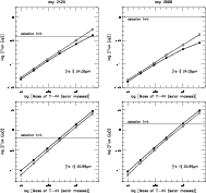 \begin{figure}
\par\includegraphics{H2730F2.PS}\par\end{figure}