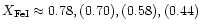 $X_{\rm FeI} \approx 0.78,
(0.70),(0.58),(0.44)$