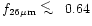 $f_{26 \mu{\rm m}} \!\!\!\phantom{\le}\smash{\buildrel{}\over
{\lower2.5dd\hbox{$\buildrel{\lower2dd\hbox{$\displaystyle<$ }}\over
\sim$ }}}\,\,0.64$