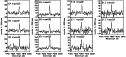 \begin{figure}
\par\epsfig{file=Sspec.eps,width=11cm}\end{figure}
