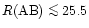 $R({\rm AB})\mathrel{\mathchoice {\vcenter{\offinterlineskip\halign{\hfil
$\disp...
...offinterlineskip\halign{\hfil$\scriptscriptstyle ...