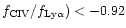 $f_{\rm CIV} /f_{\rm Ly\alpha}) < -0.92$