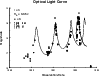 \begin{figure}
\par\includegraphics[width=8.8cm,clip]{10101fig1.eps}\end{figure}