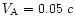 $V_{\rm A}=0.05~c$