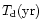 $T_{\rm d}({\rm yr})$
