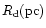 $R_{\rm d}({\rm pc})$