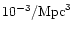$10^{-3}/{\rm Mpc}^{3}$