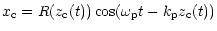 $\displaystyle %
x_{\rm c} =R(z_{\rm c}(t))\cos(\omega_{\rm p}t-k_{\rm p}z_{\rm c}(t))$