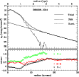 \begin{figure}
\par\includegraphics[width=12.8cm,clip]{ms1027_fig1.ps}\end{figure}