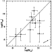 \begin{figure}
\par\includegraphics[width=8.8cm,clip]{ms1027_fig2.ps}\end{figure}