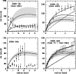 \begin{figure}
\par\includegraphics[width=12.6cm,clip]{ms1027_fig3.eps}\end{figure}