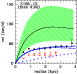 \begin{figure}
\par\includegraphics[width=8.8cm,clip]{ms1027_fig4new.eps}\end{figure}
